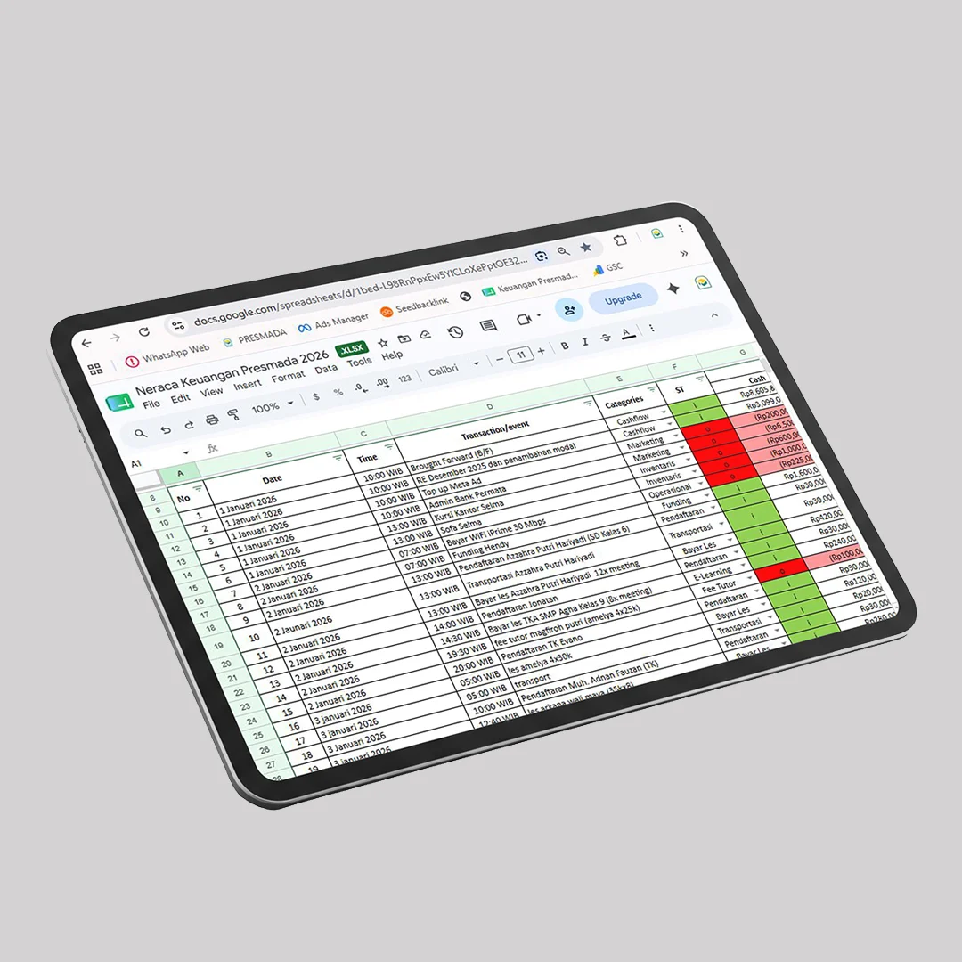 template laporan keuangan neraca laba rugi bisnis 3