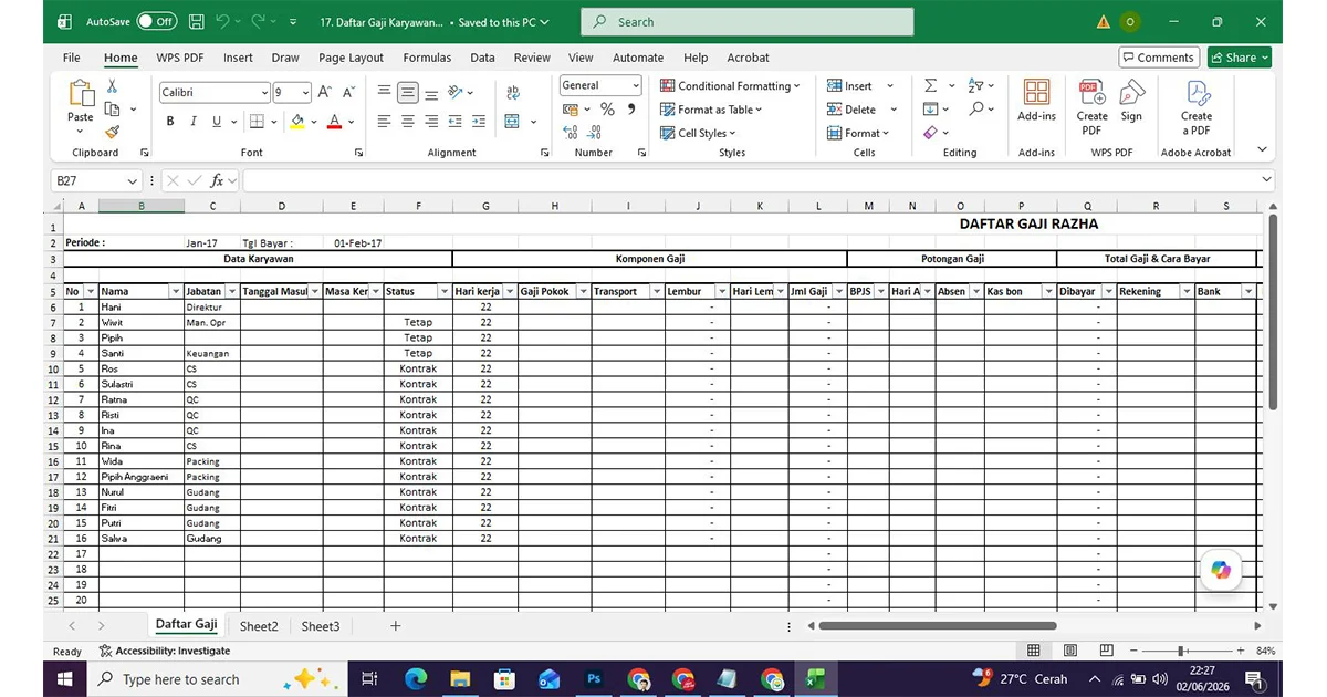 template laporan keuangan neraca laba rugi bisnis